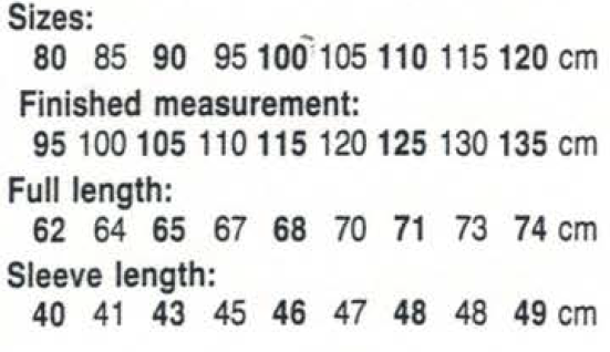 Shepherd 1786 Measurements