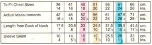 Peter Pan P729 - Baby's Jumper - Measurements