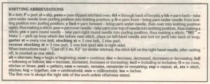 Patons 1020 - Abbreviations