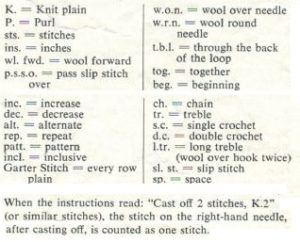 Patons 398 - Abbreviations