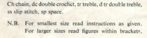 Sirdar 2315 - Man's Crochet Waistcoat - Abbreviations