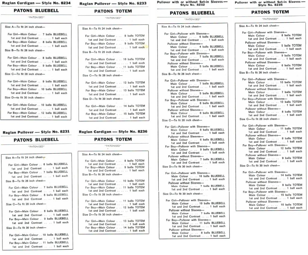 Patons 823 - Top of the class - materials