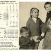 Patons 113 - Raglan Cardigans for Toddlers - 1