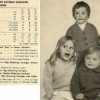 Patons 113 - Raglan Cardigans for Toddlers - 6