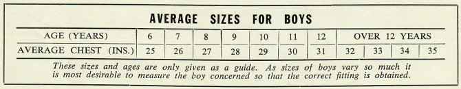 Patons KB 642 - measurements