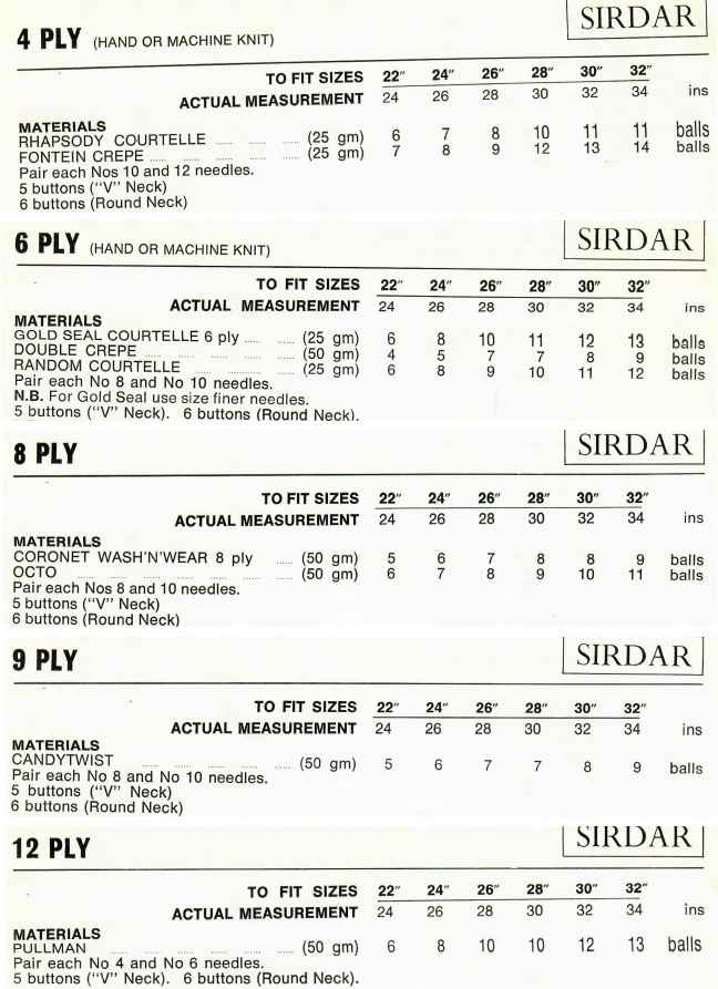 Sirdar 9985 - Classics Cardigans - materials