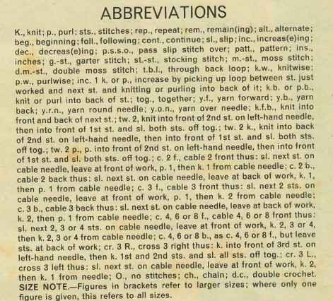 Womans Own - Top Fashion KB - abbreviations